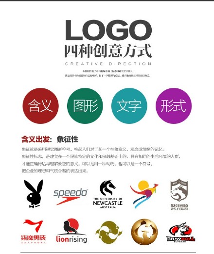 LOGO四種創意方式 三聯