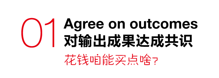 11條甲方與設計師的溝通秘訣 三聯