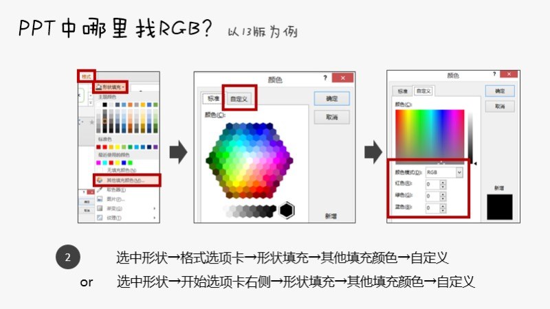 菜鳥玩HSL轉RGB 三聯