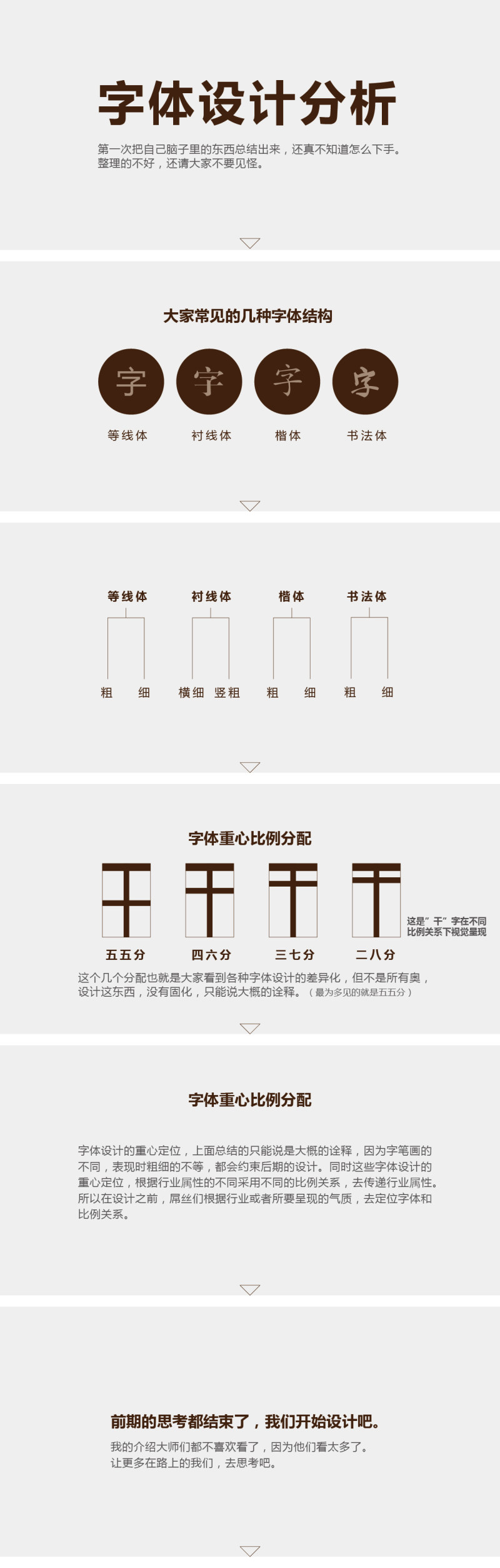 字體設計分析 三聯