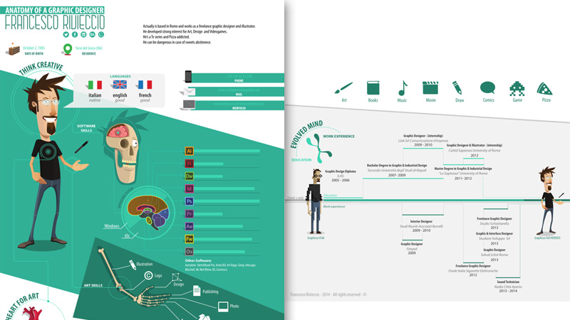 這樣才有看頭！如何做一張信息圖風格的設計師簡歷？