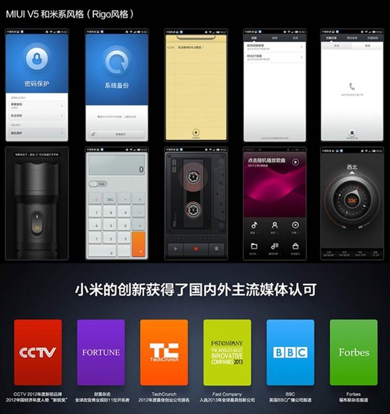 且行且不易！聊聊MIUI 6與背後的UI設計公司RIGO