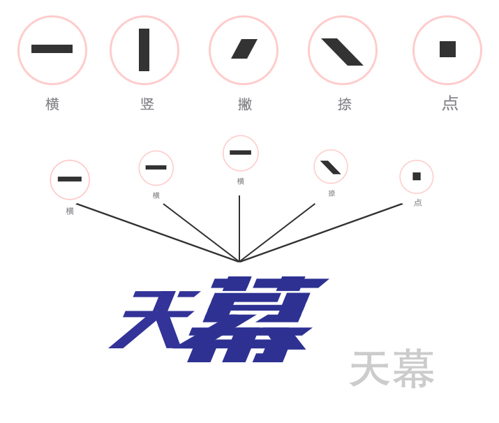 創意漢字！把握字體圖形化設計的精髓-