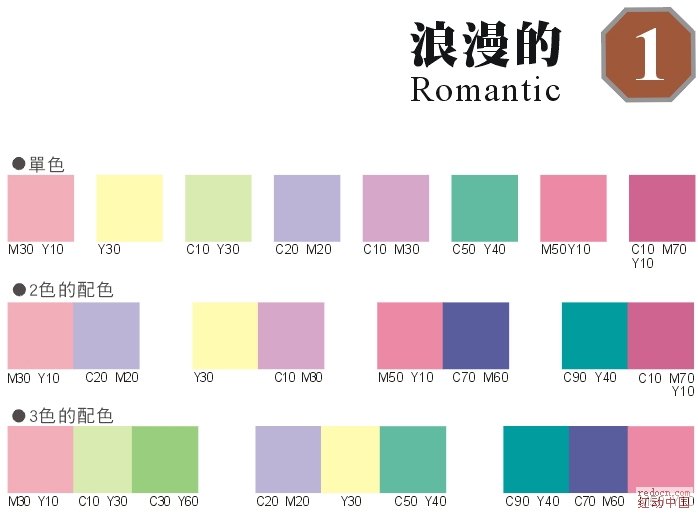 平面設計中如何設計配色表 三聯