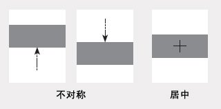 平面設計技巧(七)