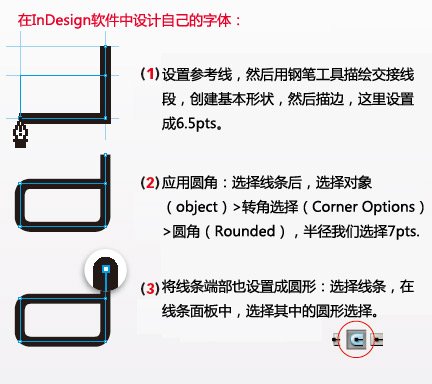 平面設計技巧(十二)