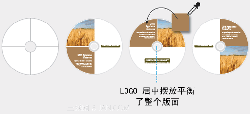 平面設計技巧(二)