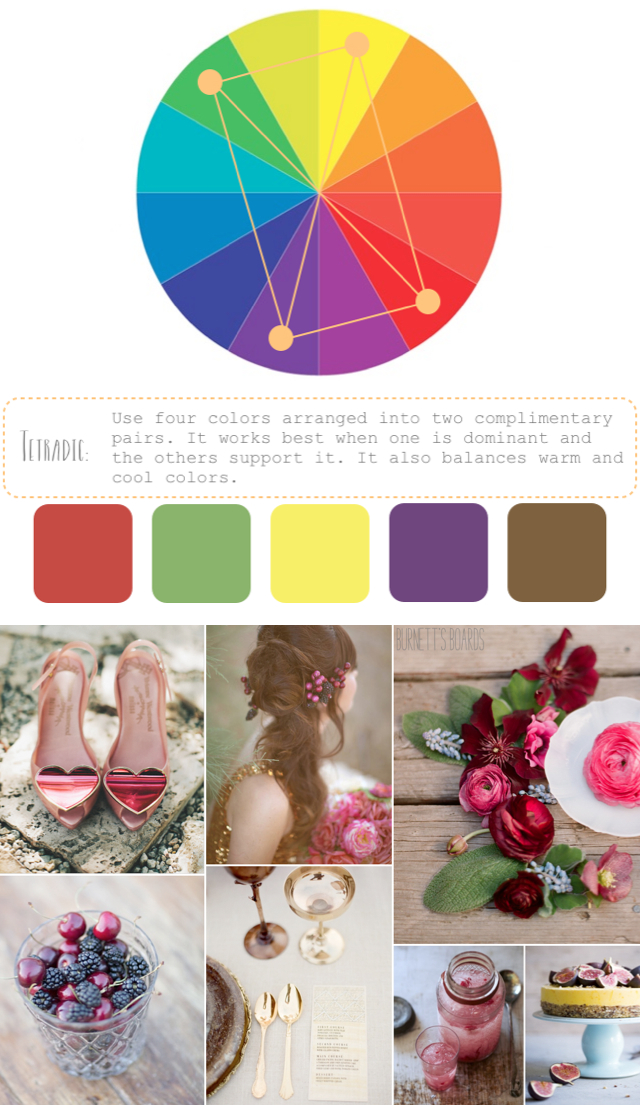 How to Create Color Palettes / tertradic colors