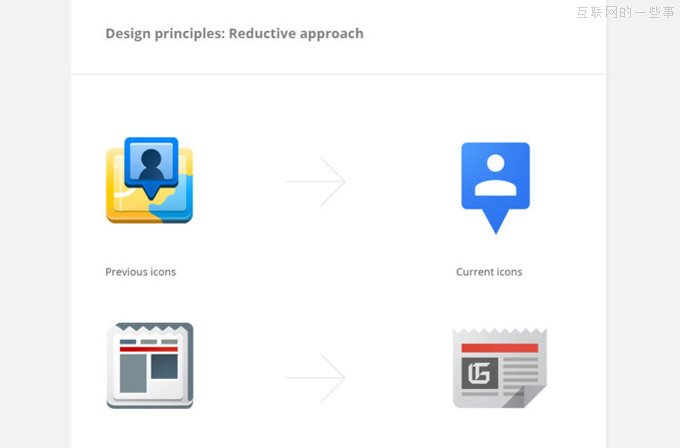 Google的平面設計指南：產品圖標的設計細節,互聯網的一些事