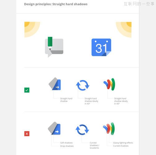 Google的平面設計指南：產品圖標的設計細節,互聯網的一些事