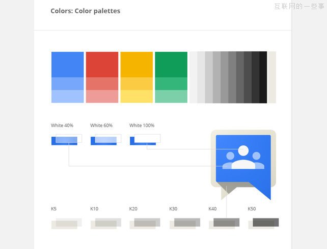 Google的平面設計指南：產品圖標的設計細節,互聯網的一些事