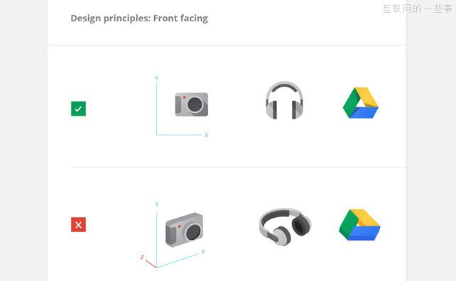 Google的平面設計指南：產品圖標的設計細節,互聯網的一些事