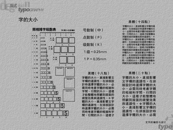 Indesign版式設計詳解  三聯教程