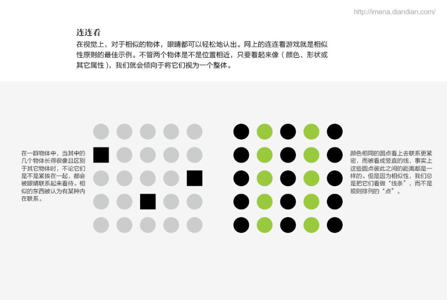 格式塔理論重點介紹 三聯論