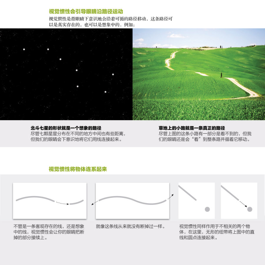 格式塔理論重點介紹 三聯論