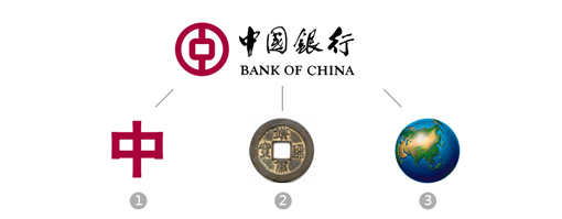 好的logo所應具備的5個方面 三聯