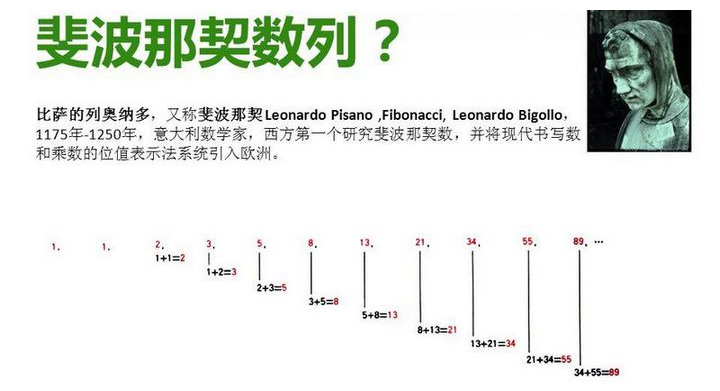 Kimberly Elam的幾何設計理論 三聯網 設計理論