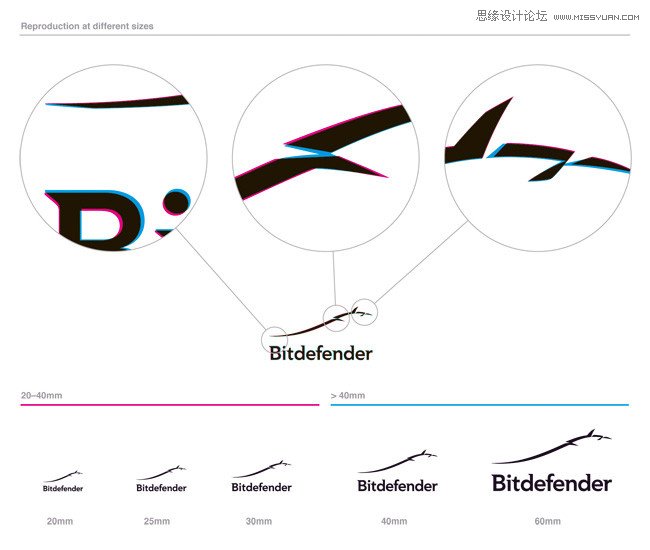 解析Bitdefender狼族標志設計過程 飛特網 設計理論