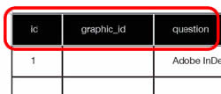 INDESIGN界面設置技巧 飛特網 INDESIGN教程