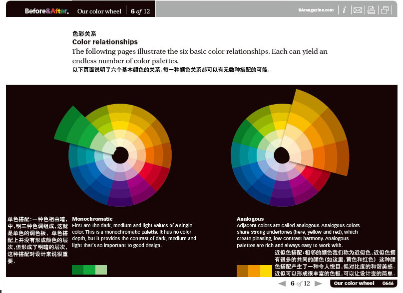 色相環知識介紹 三聯網 設計理論