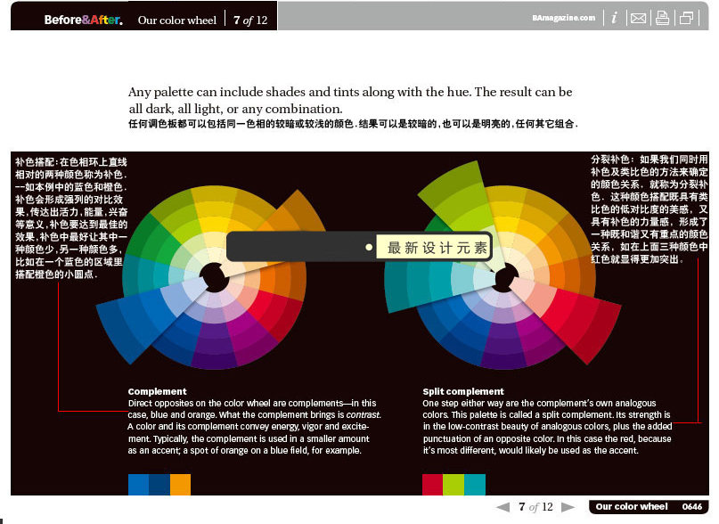 色相環知識介紹 三聯網 設計理論