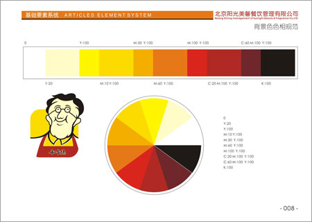 品牌標志設計的理想要素 三聯教程