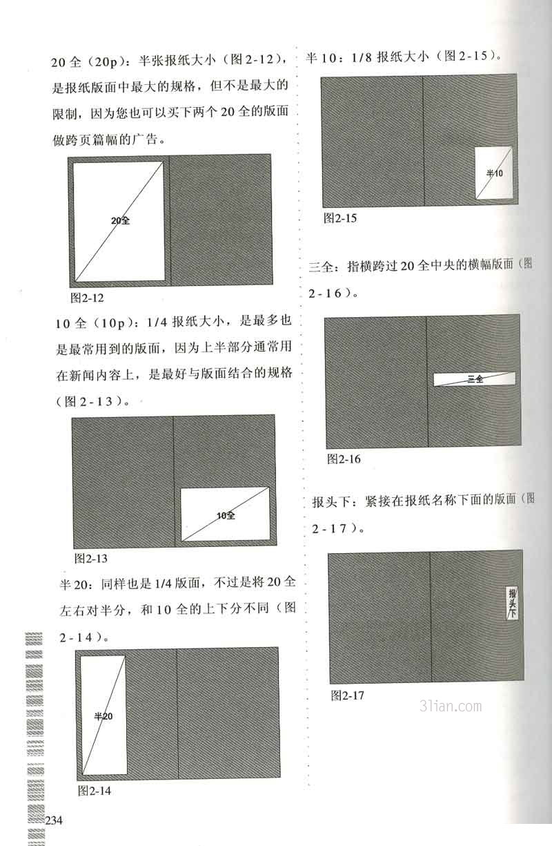 廣告創意密碼