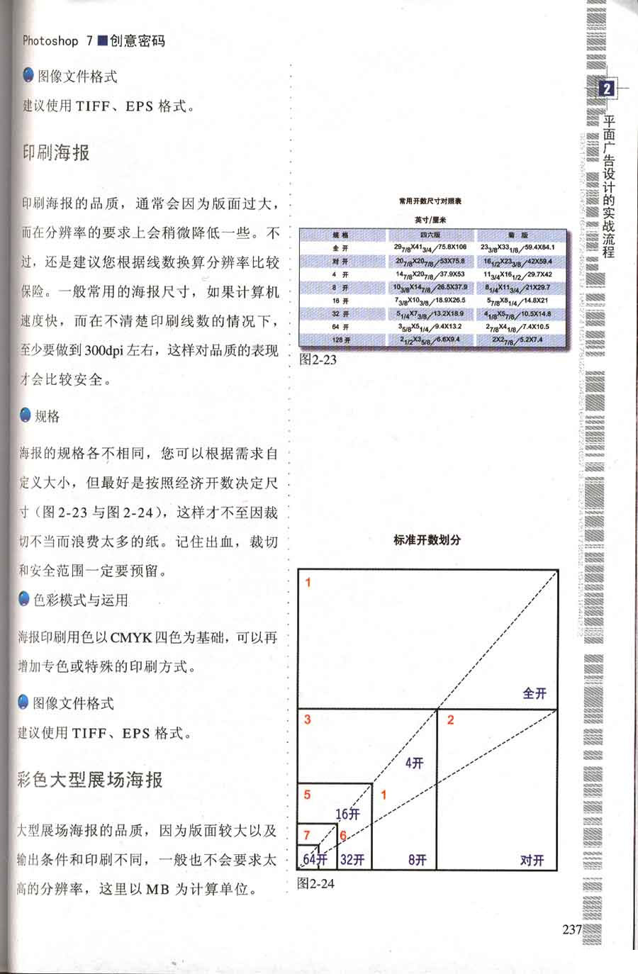 廣告創意密碼