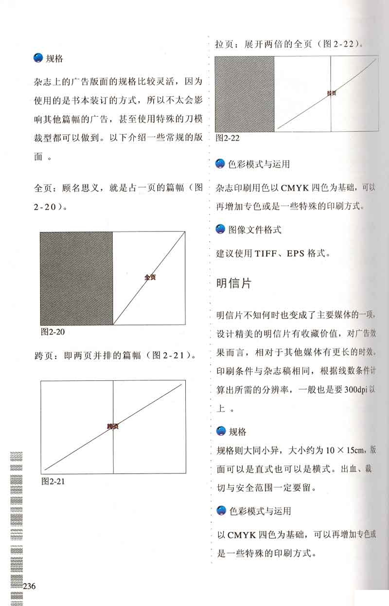 廣告創意密碼