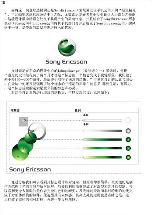 國際著名標志解析