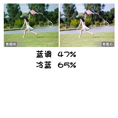 【超級強大】不能錯過的速成美圖秀秀調色教程