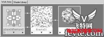 Maya 7.0 常用功能-Hypershade窗口 飛特網 MAYA入門教程