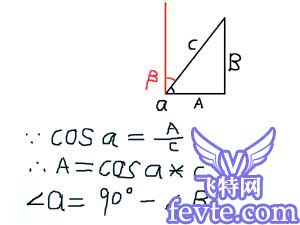 Maya 交叉伸縮器教程,無思設計網wssj1.cn