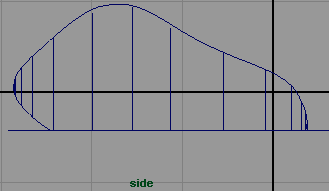 maya nurbs 汽車坐椅建模 三聯