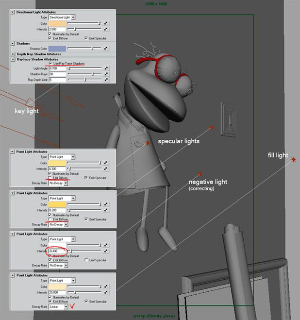 Maya《舊玩具》制作 三聯網 三維設計MAYA角色動畫教程