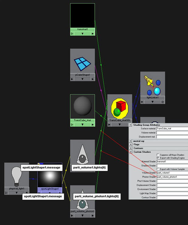 Maya《舊玩具》制作 三聯網 三維設計MAYA角色動畫教程