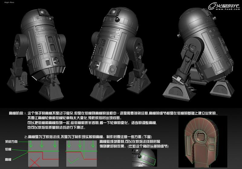 MAYA制作《星球大戰》中的機器人R2D2 三聯網 MAYA建模教程