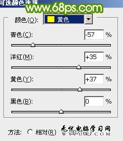 通道精確摳出背景稍微復雜的人物發絲