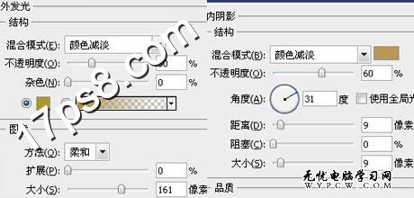 PS經典合成霞光草原中的粒子化情侶