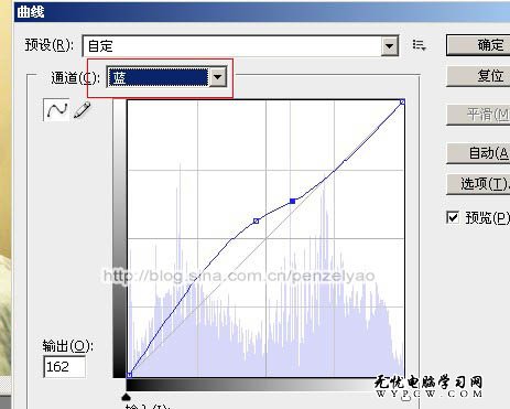 Photoshop給室內燭光美女增加亮度及對比度