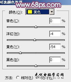 Photoshop調出室內人物圖片藍紅色