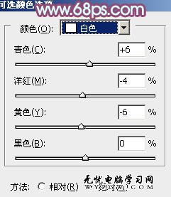 Photoshop調出室內人物圖片藍紅色