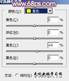 Photoshop調出室內人物圖片藍紅色