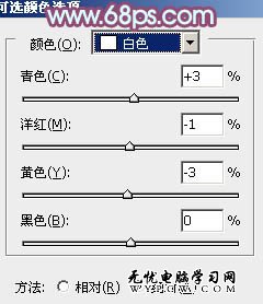 Photoshop調出室內人物圖片藍紅色