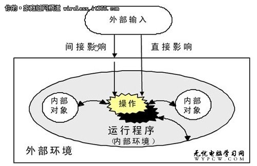 計算機漏洞