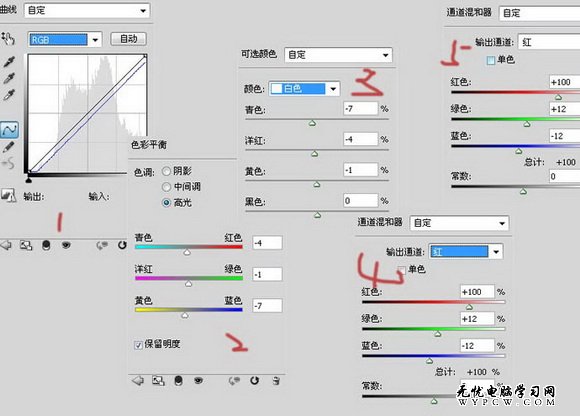 Photoshop調出草地兒童照片夢幻橙黃色