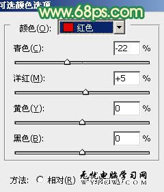 Photoshop調出室內美女圖片溫馨柔和色調