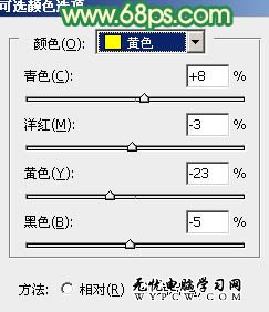 Photoshop調出室內美女圖片溫馨柔和色調