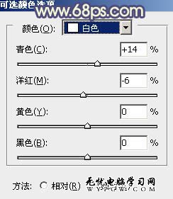 Photoshop調出外景美女圖片流行色調