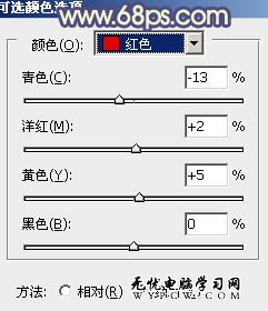 Photoshop調出外景美女圖片流行色調